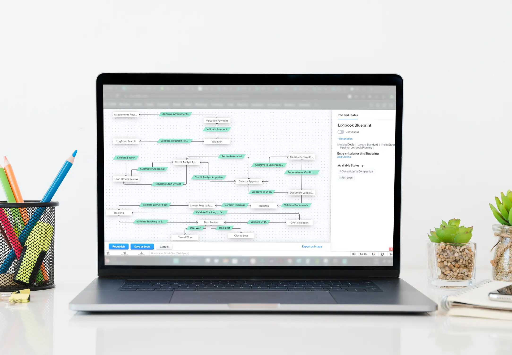 Workflow & Rules